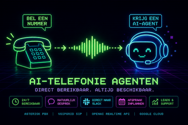AI telefonie agenten – bel een nummer en krijg een AI agent
